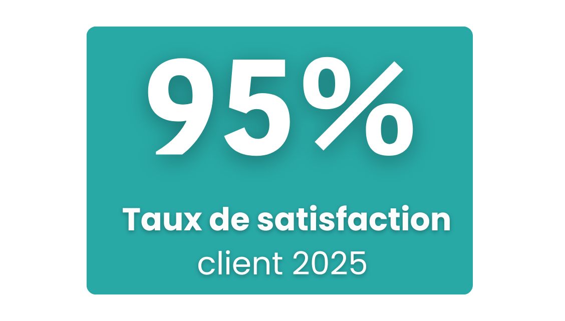 HOP&rsquo; – Organisme de formation pour les entreprises