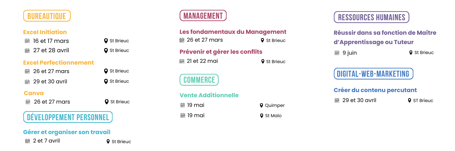 HOP&rsquo;Formation – Organisme de formation pour les professionnels